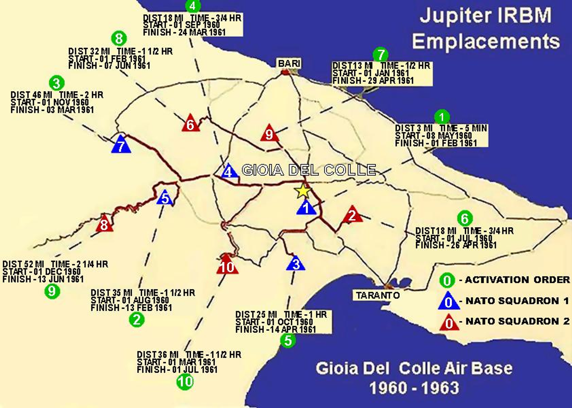 美军土耳其/意大利 Jupiter 导弹基地图（同时呈现导弹相对位置）